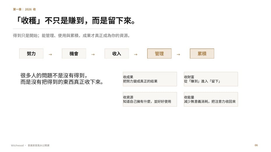 收成果、財富、資源與能量，為 2027 留出空間
